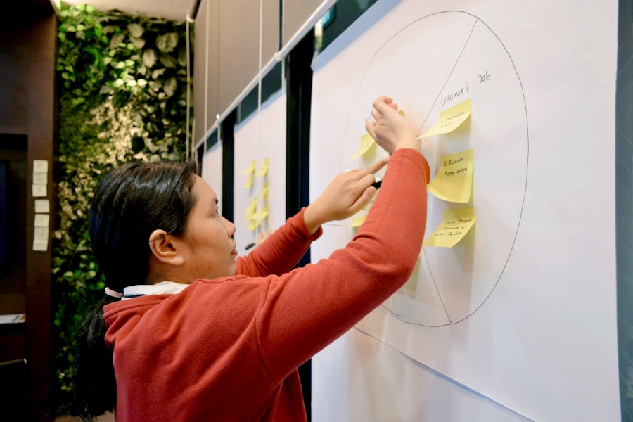 Brand Strategy service